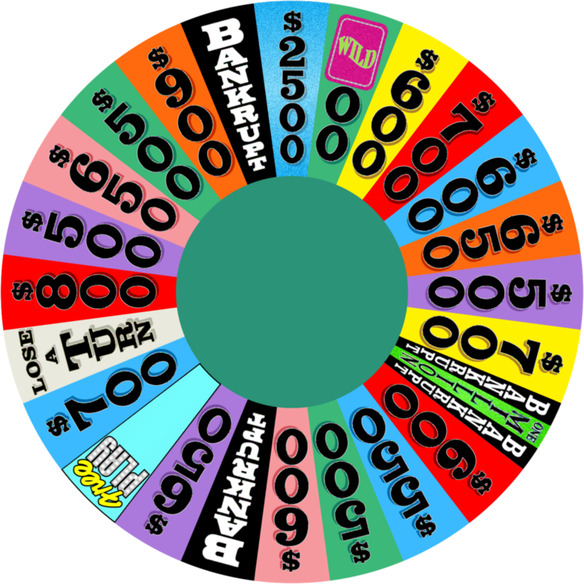 wheel of fortune casino game rules